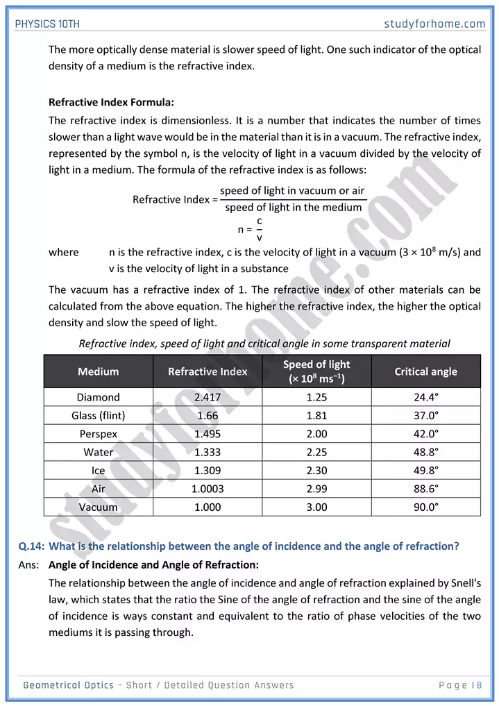 chapter 13 geometrical optics short and detailed question answers physics 10th 08