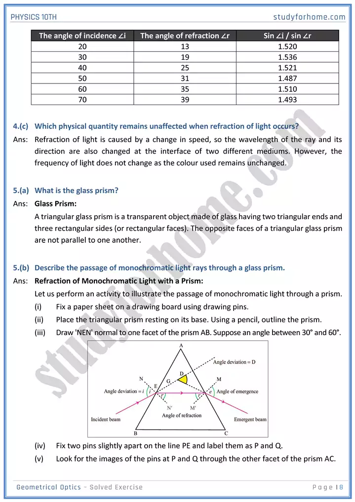 chapter 13 geometrical optics solution of textbook exercise physics 10th 08