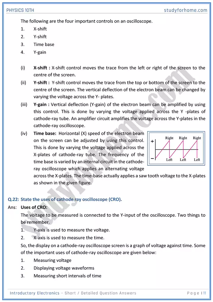 chapter 17 introductory electronics short and detailed question answers physics 10th 11