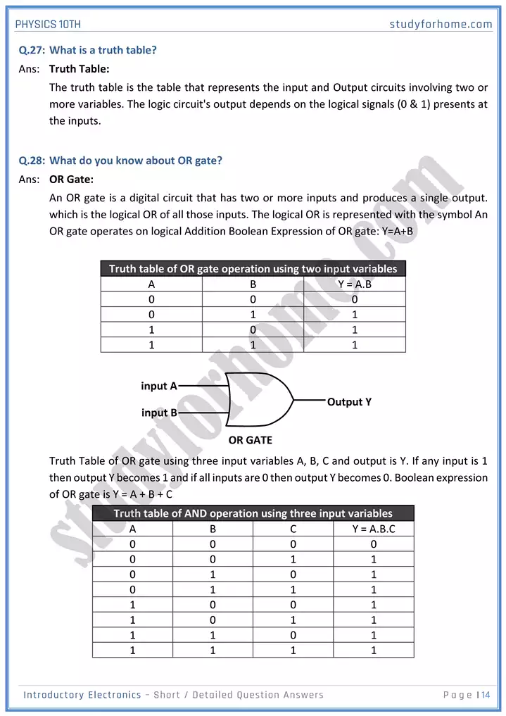 chapter 17 introductory electronics short and detailed question answers physics 10th 14