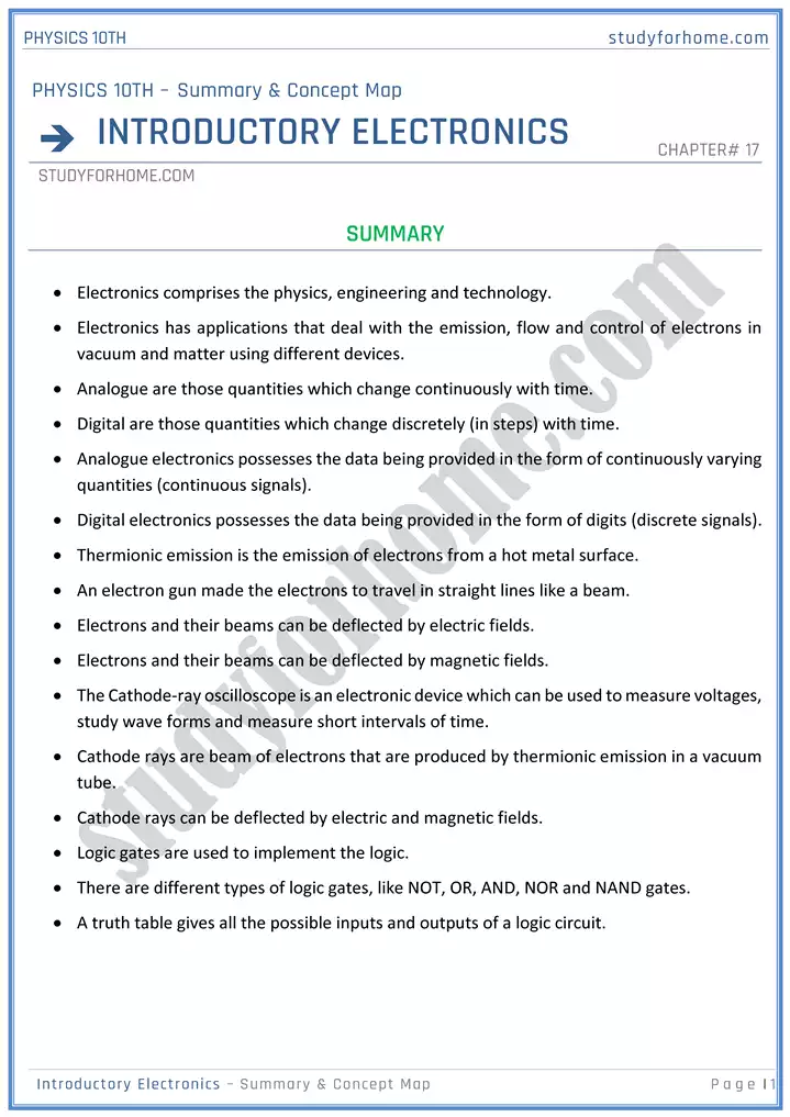 chapter 17 introductory electronics summary and concept map physics 10th 01