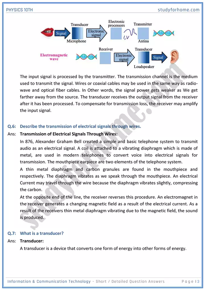 chapter 18 information and communication technology short and detailed question answers physics 10th 03