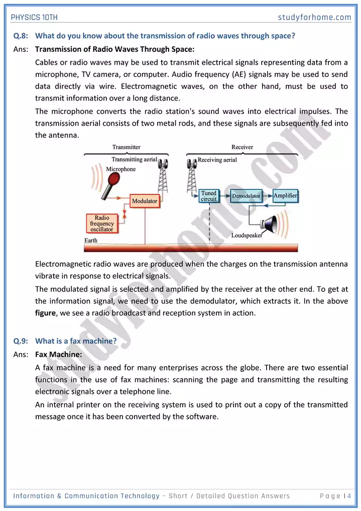 chapter 18 information and communication technology short and detailed question answers physics 10th 04