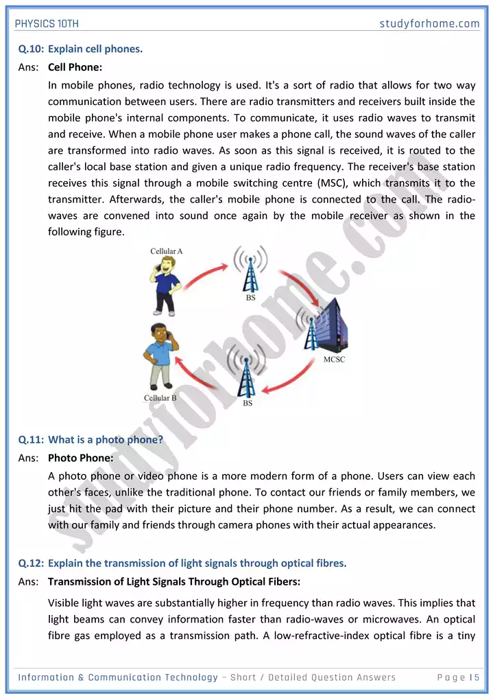 chapter 18 information and communication technology short and detailed question answers physics 10th 05