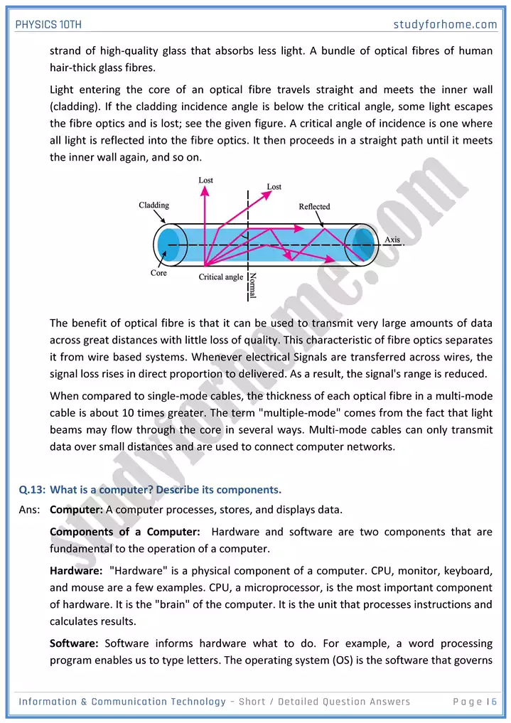 chapter 18 information and communication technology short and detailed question answers physics 10th 06