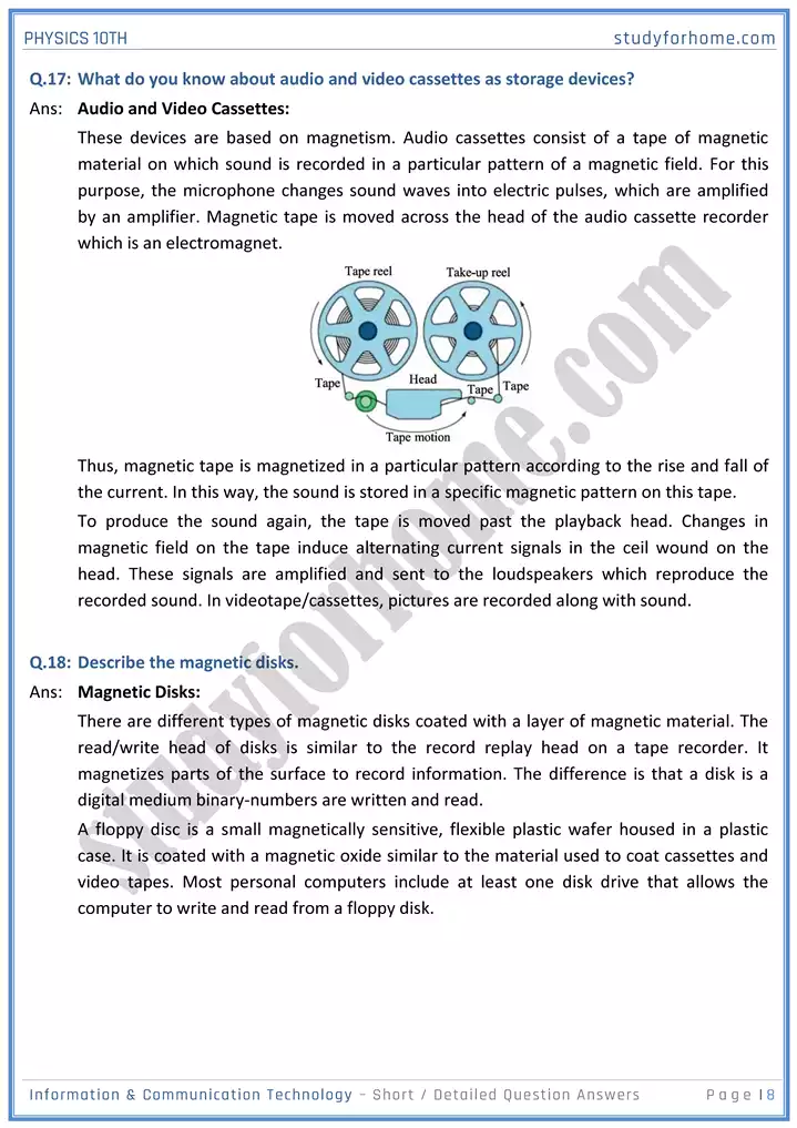 chapter 18 information and communication technology short and detailed question answers physics 10th 08