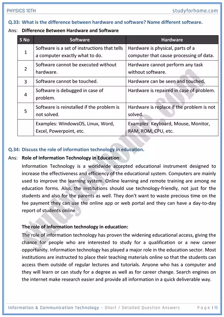 chapter 18 information and communication technology short and detailed question answers physics 10th 15