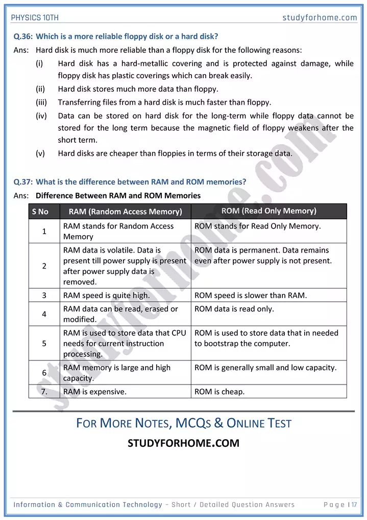 chapter 18 information and communication technology short and detailed question answers physics 10th 17