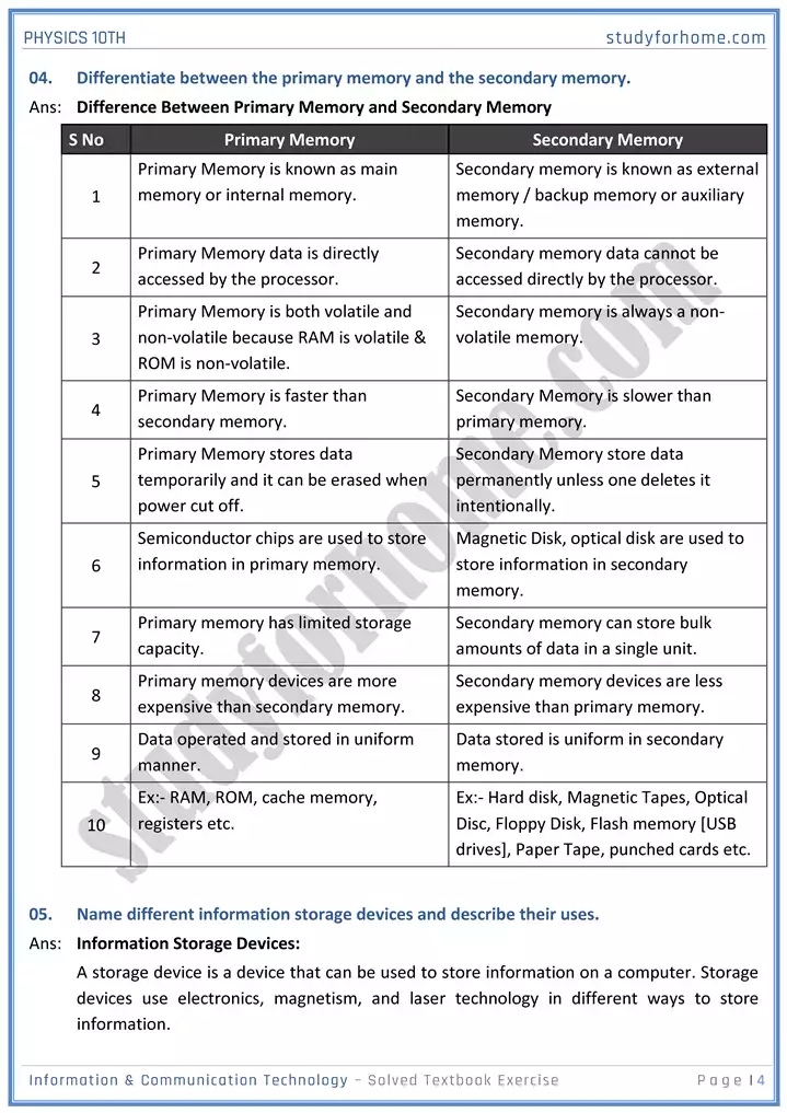 chapter 18 information and communication technology solution of textbook exercise physics 10th 04