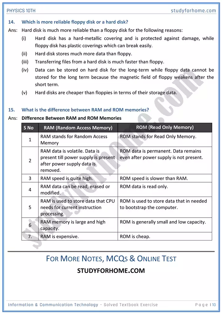 chapter 18 information and communication technology solution of textbook exercise physics 10th 10