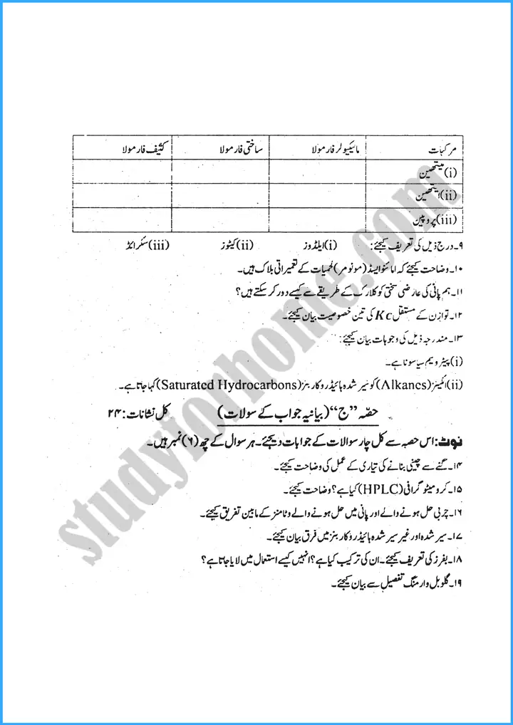 chemistry urdu past year paper 2023 3