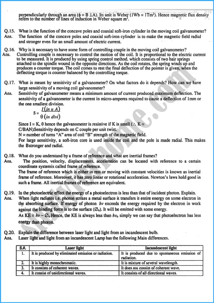 physics 12th adamjee coaching guess paper 2024 science group 6