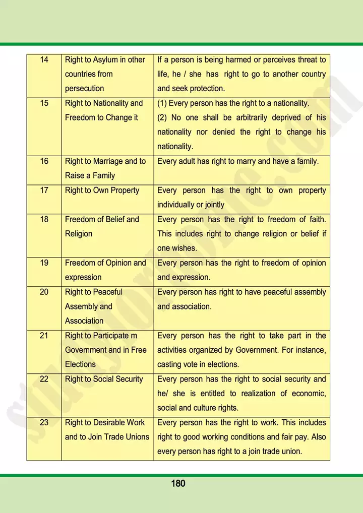 chap 12 protection of human rights pakistan studies 10th 04