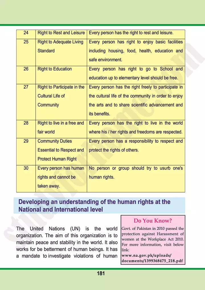 chap 12 protection of human rights pakistan studies 10th 05