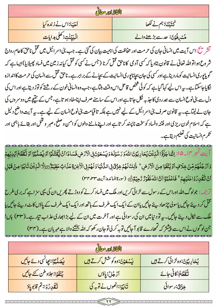 chap 1b tarjuma o tashreeh ayaat islamiat 9th 16