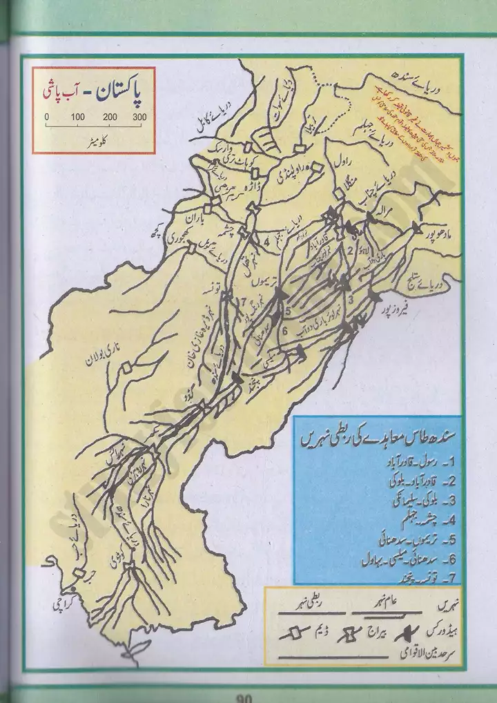 chap 5 pakistan kay wasail pakistan studies 10th 20