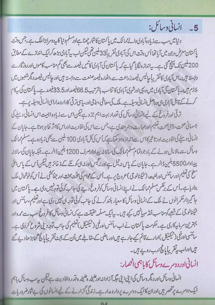 chap 5 pakistan kay wasail pakistan studies 10th 26