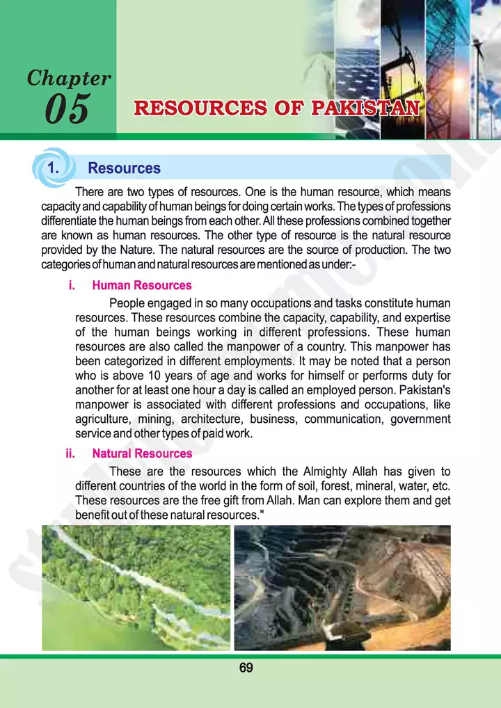 chap-5-resources-of-pakistan-pakistan-studies-10th