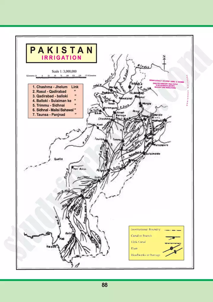 chap 5 resources of pakistan pakistan studies 10th 20