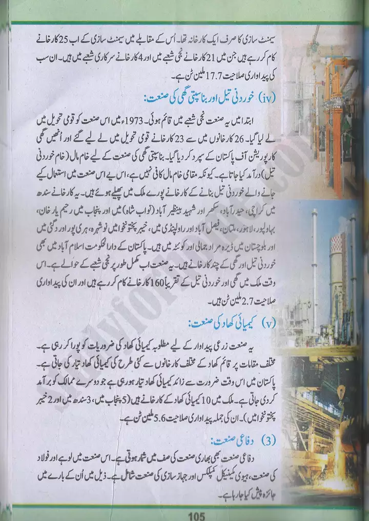 chap 6 pakistan mai sanati taraqi pakistan studies 10th 08