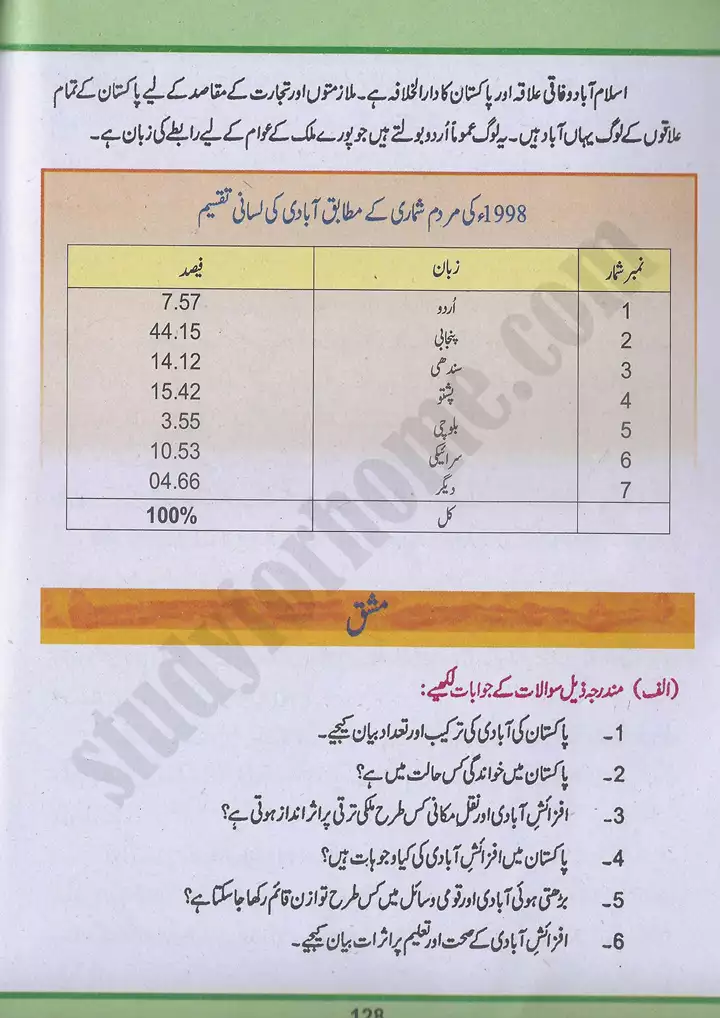 chap 7 pakistan ki abadi pakistan studies 10th 14