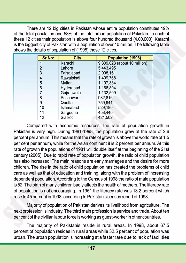 chap 7 the population of pakistan pakistan studies 10th 03