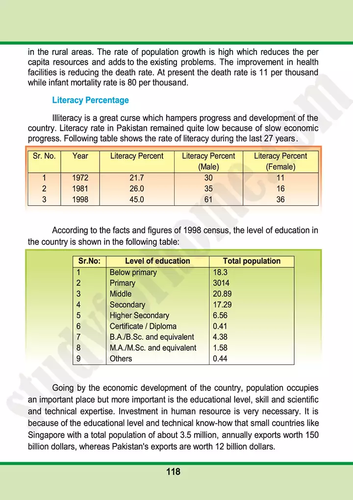 chap 7 the population of pakistan pakistan studies 10th 04