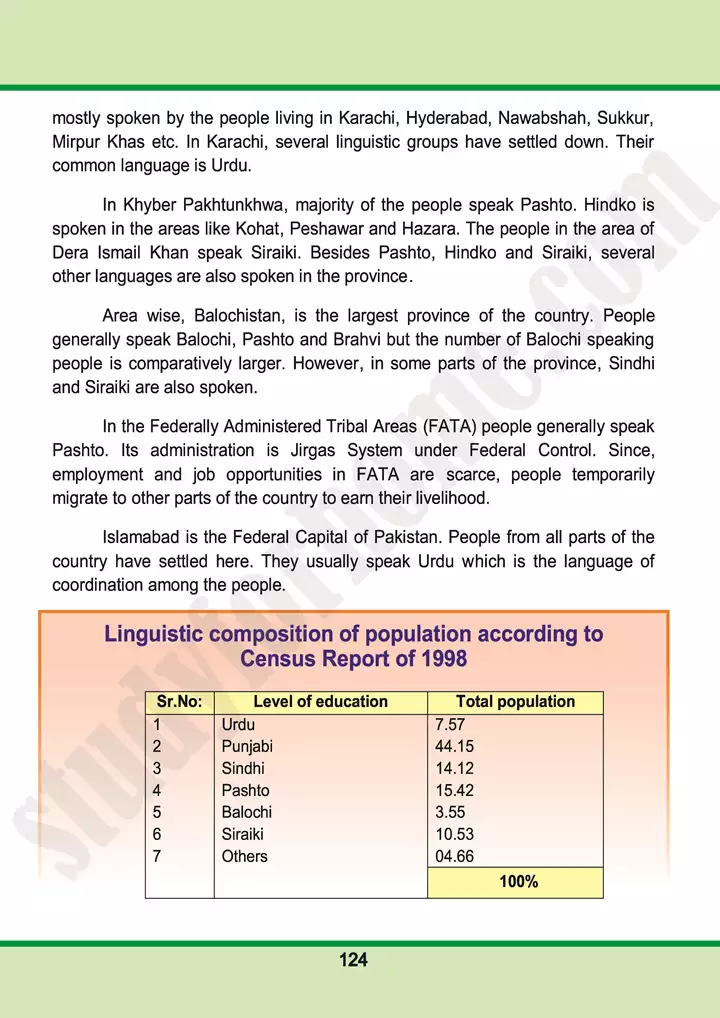 chap 7 the population of pakistan pakistan studies 10th 10