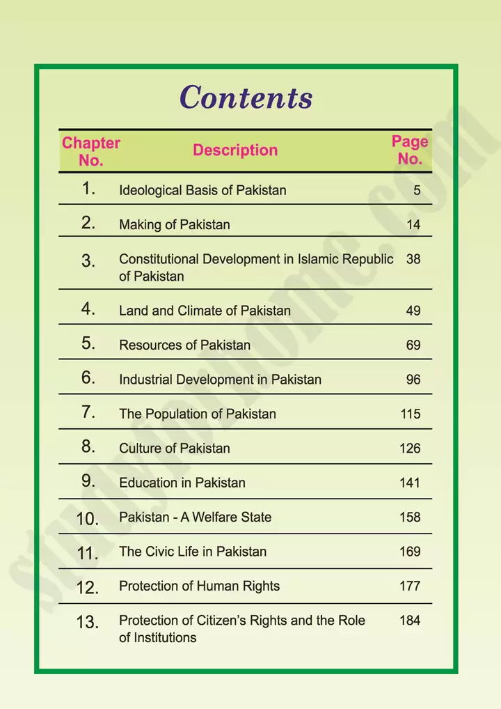 pakistan studies class 10th textbook english medium sindh board 03