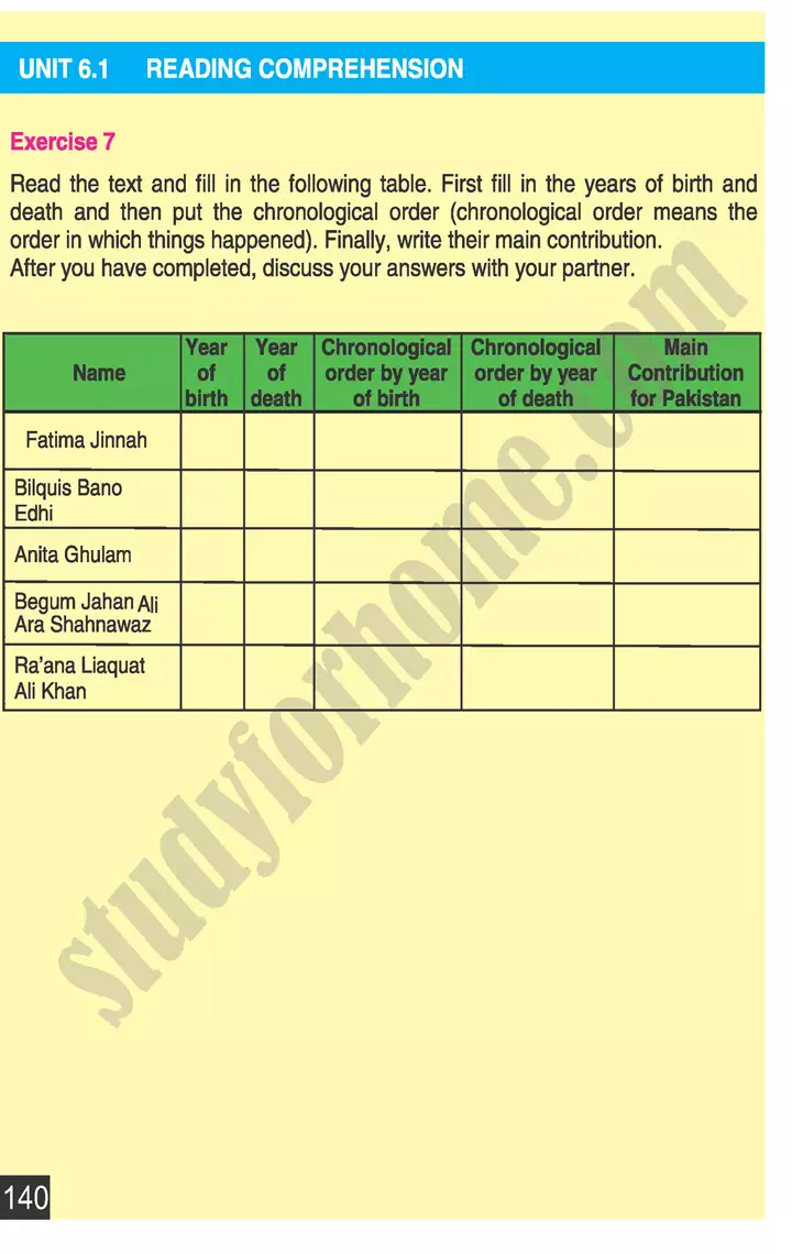 unit 6 gender equity english 9th 11