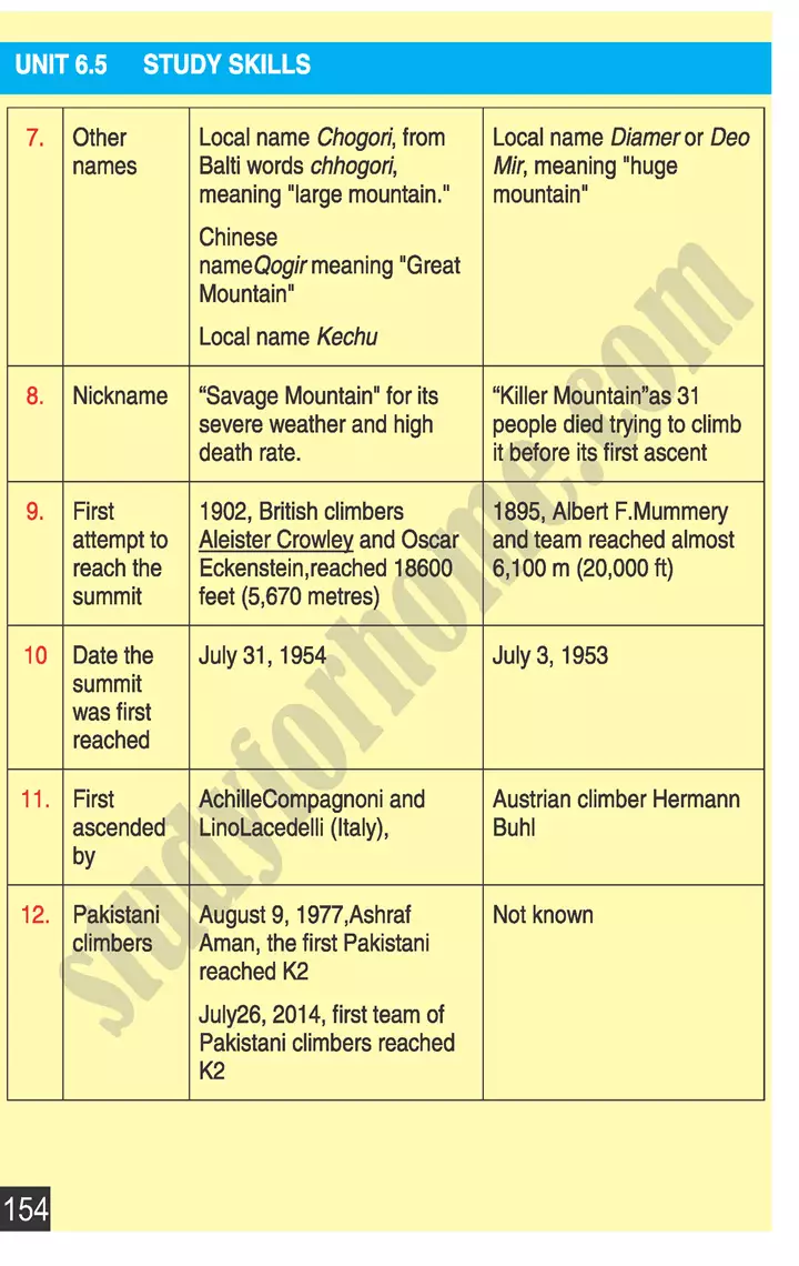 unit 6 gender equity english 9th 25