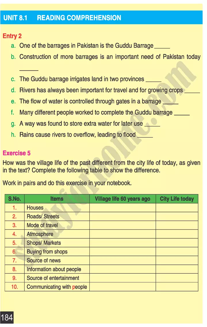 unit 8 people and places english 9th 08