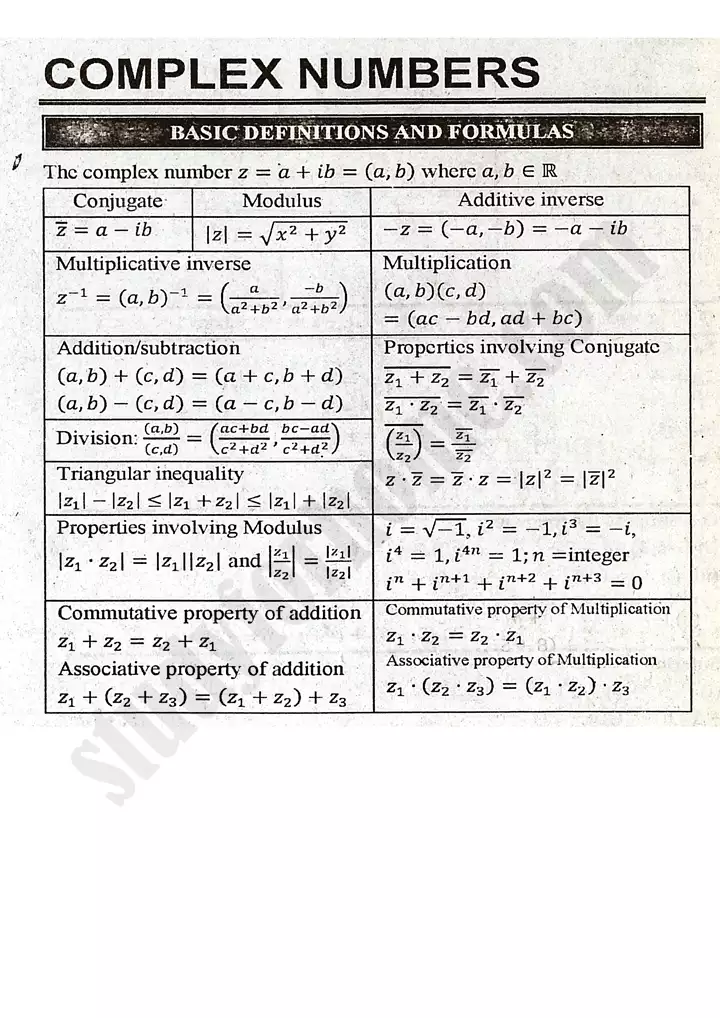 chapter-1-complex-numbers-definitions-and-formulas-mathematics-11th