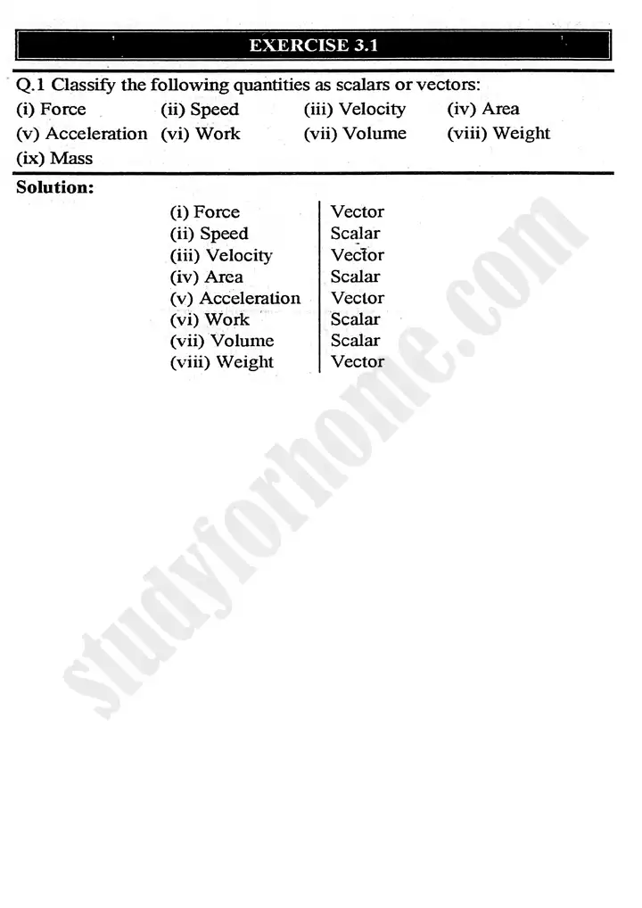 chapter-3-vectors-exercise-3.1-mathematics-11th