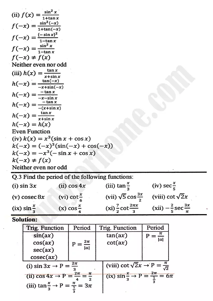 chapter 12 graphs of trigonometric functions exercise 12 1 mathematics 11th 02