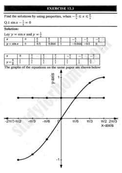 chapter-12-graphs-of-trigonometric-functions-exercise-12-3-mathematics-11th