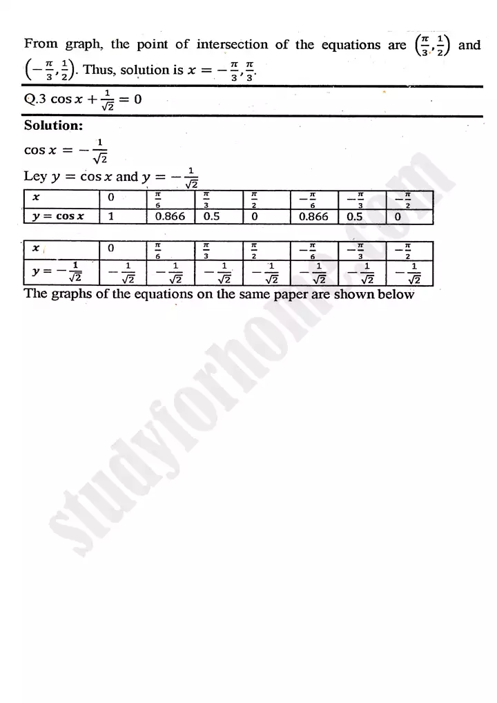 chapter 12 graphs of trigonometric functions exercise 12 3 mathematics 11th 03