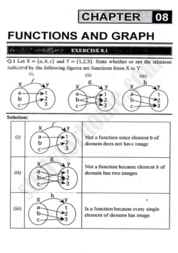 chapter-8-functions-and-graphs-exercise-8-1-mathematics-11th