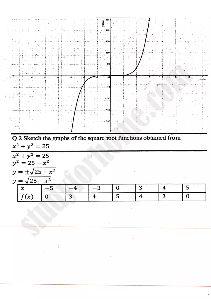 chapter 8 functions and graphs exercise 8 3 mathematics 11th 03