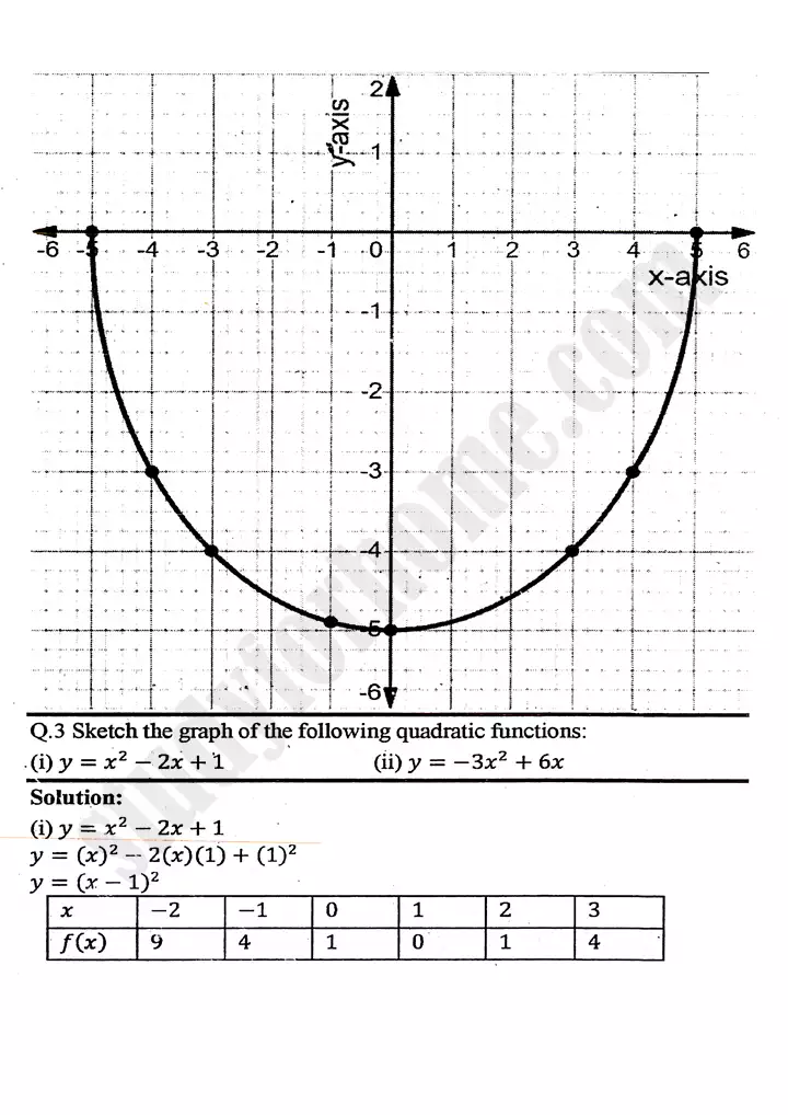 chapter 8 functions and graphs exercise 8 3 mathematics 11th 05