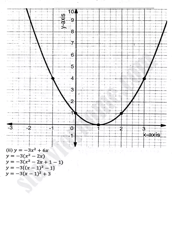 chapter 8 functions and graphs exercise 8 3 mathematics 11th 06