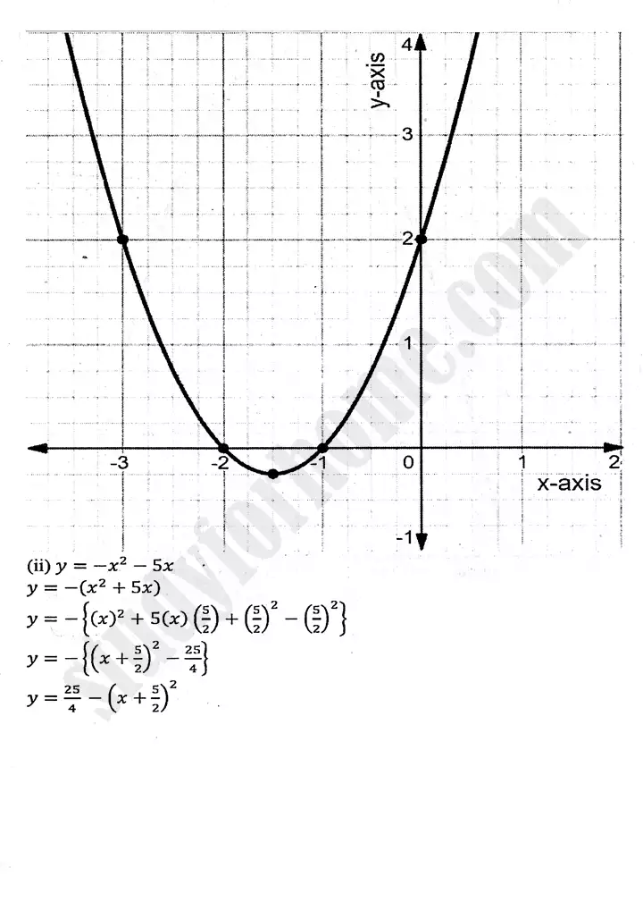 chapter 8 functions and graphs exercise 8 3 mathematics 11th 08