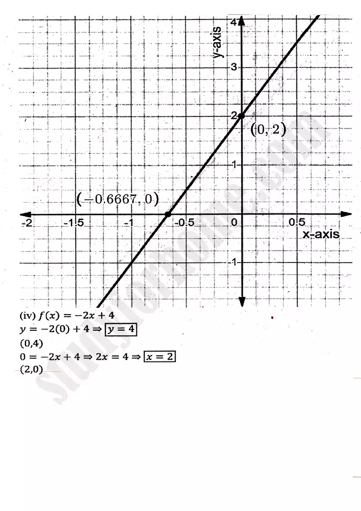 chapter 8 functions and graphs exercise 8 4 mathematics 11th 03