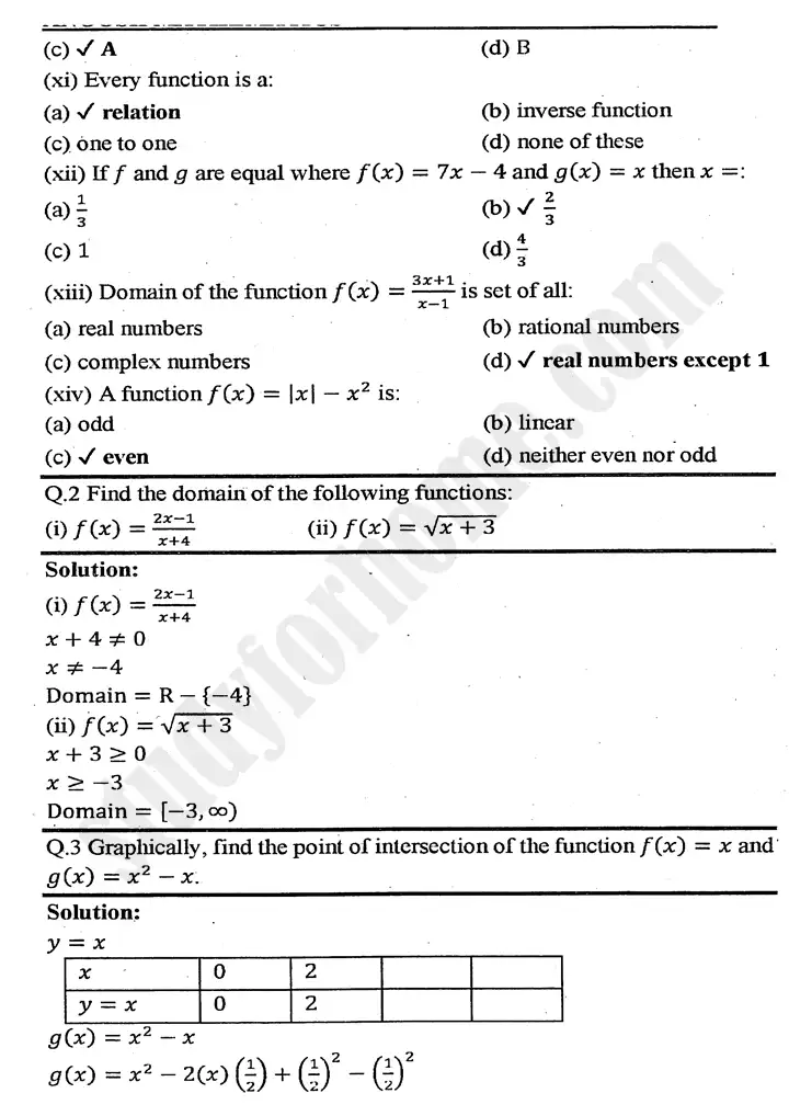 chapter 8 functions and graphs review exercise 8 mathematics 11th 02