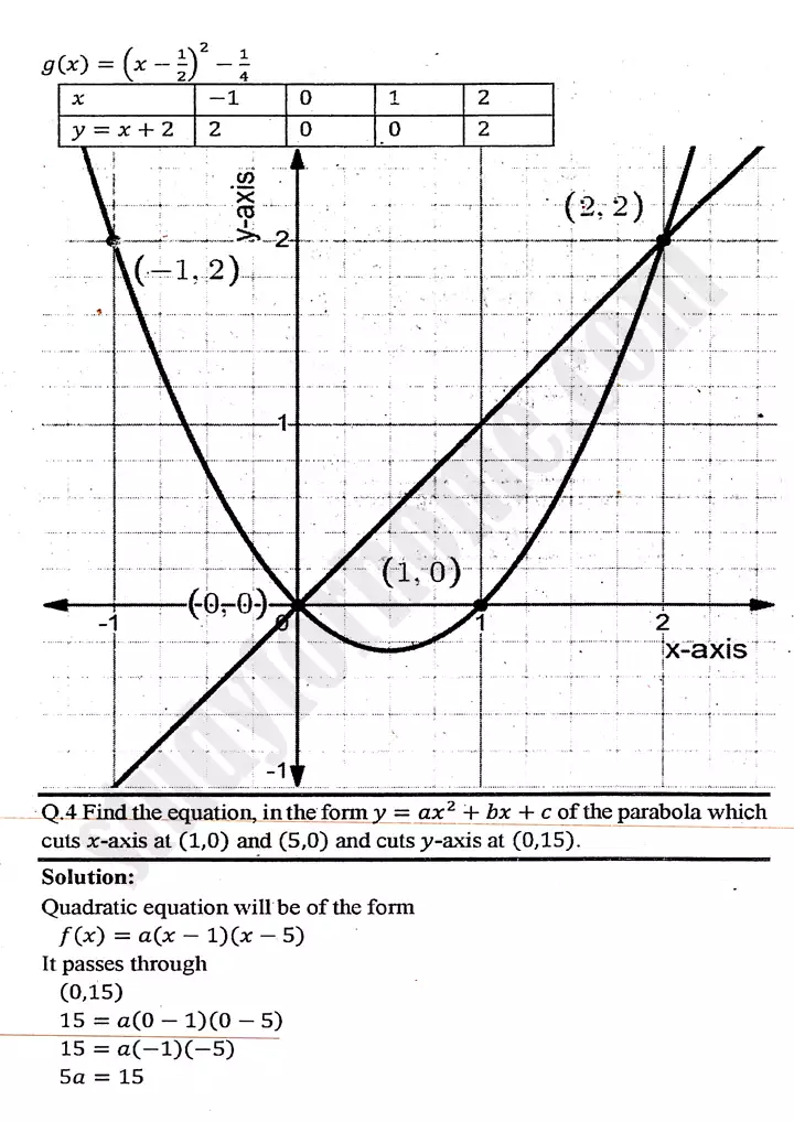 chapter 8 functions and graphs review exercise 8 mathematics 11th 03