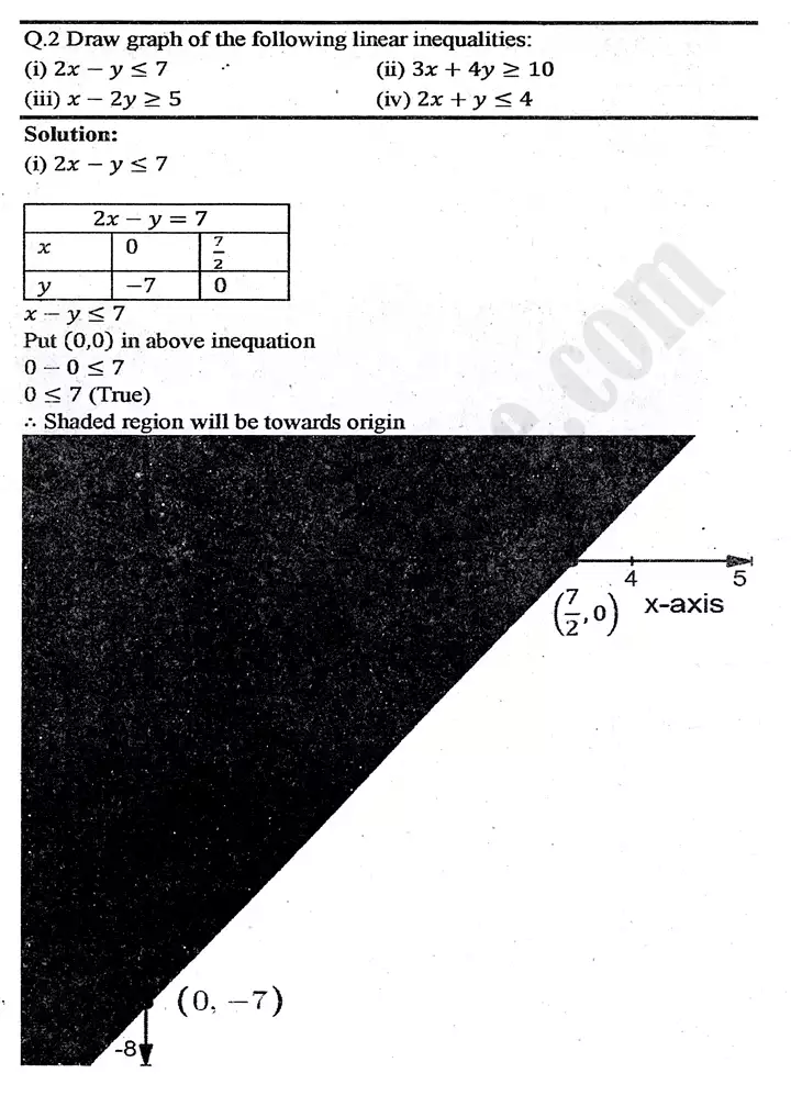 chapter 9 linear programming exercise 9 1 mathematics 11th 03