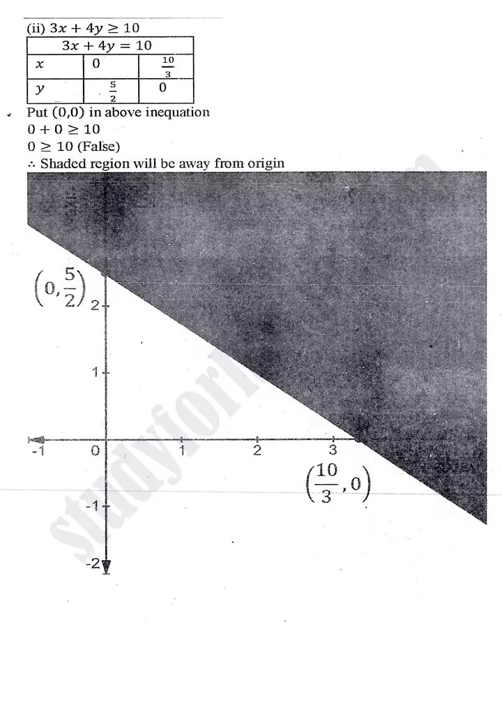 chapter 9 linear programming exercise 9 1 mathematics 11th 04