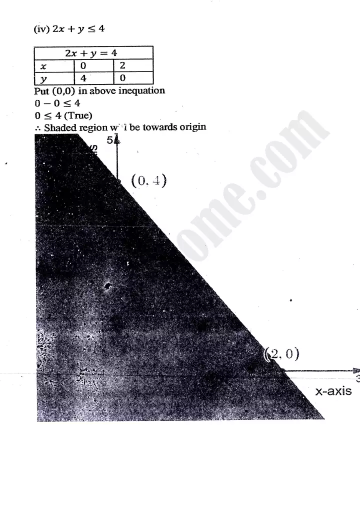 chapter 9 linear programming exercise 9 1 mathematics 11th 06