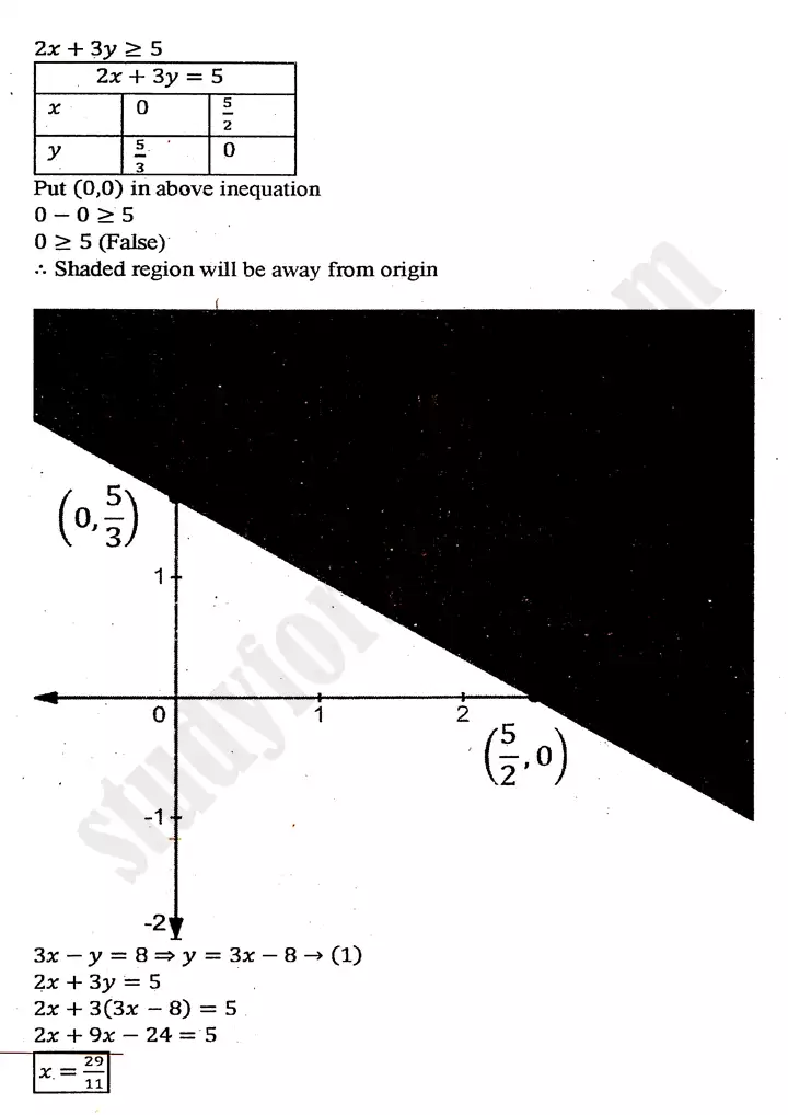 chapter 9 linear programming exercise 9 1 mathematics 11th 08