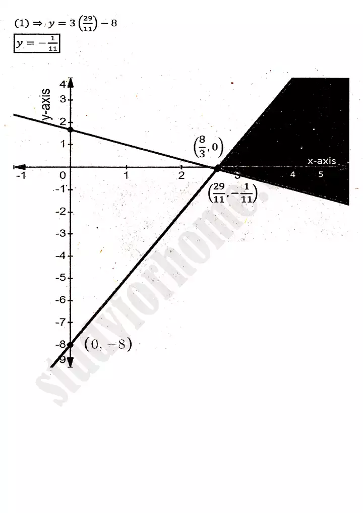 chapter 9 linear programming exercise 9 1 mathematics 11th 09